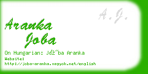 aranka joba business card